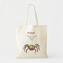 Recherche de araignée sacs Animal