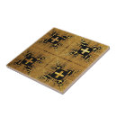 Recherche de fractale carreaux Motif