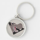Search for guard keychains Children