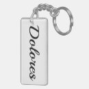 Recherche de schwarz Noir