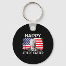 Search for confusing keychains 4th