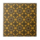 Search for william morris tiles Nature