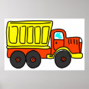 Recherche de décharge posters Camion à benne