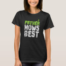 Search for fathers day lawn mower Father's