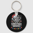 Search for advent keychains Chimney