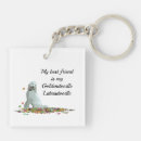 Search for labradoodles keychains Goldendoodle