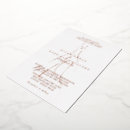 Recherche de robe mariage invitations Pour elle