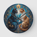 Search for celestial clocks Gold