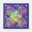 Recherche de fantasy magnets Design