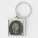 Search for locks keychains School