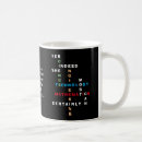 Search for math tutor mugs For her