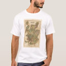 Recherche de feuille composée tshirts Main