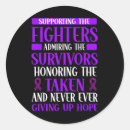 Search for drug abuse stickers Substance use disorder