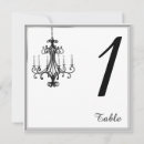 Recherche de hollywood mariage invitations Vintage