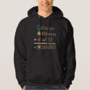 Search for dental hoodies Teeth