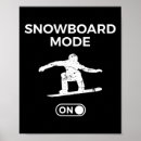 Search for mountain life posters Winter sports
