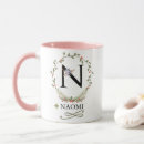 Search for alphabet letter n mugs Birthday