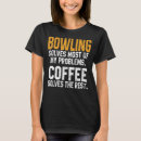 Search for bowling problem Solves