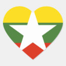 Search for myanmar stickers Flag of myanmar
