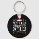 Search for blame keychains Tim burton