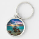 Search for turks keychains Caribbean