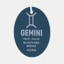 Search for zodiac ornaments Horoscope