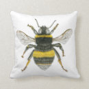 Recherche de gaffez les abeilles coussins Bourdon