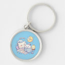 Search for dream on keychains Cloud