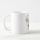 Search for old friend mugs Dog