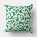Search for grass texture pillows Pattern