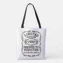 Search for no limit bags Typography