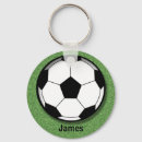Recherche de football keychains Boy