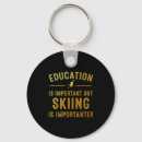 Search for unique for men keychains Mountain