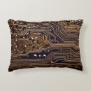 Search for computer hardware Abstract