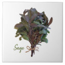 Recherche de décor de salle à manger carreaux Céramique