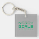 Search for andy keychains Turtleneck chain