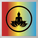 Recherche de buddha art Lotus