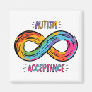 Recherche de infinité magnets Autiste