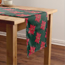 Search for holiday table runners Poinsettia