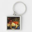 Search for peeling keychains Fruit