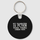 Search for flyer keychains Pom poms