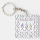 Search for egg illustration keychains Eggs