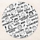 Recherche de caractère dessous de verres Bande dessinée