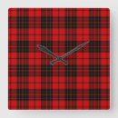 Search for brody posters Plaid