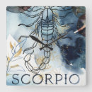 Search for astrology clocks Birthday
