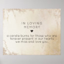 Recherche de se givrer posters Newly weds