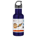 Search for solar system water bottles Stars
