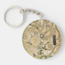 Search for oil keychains Tree