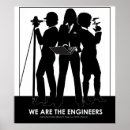 Recherche de geek fille posters Science
