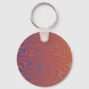 Search for trippy keychains Psychedelic